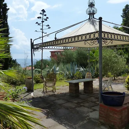 Delle Palme - Goelba Villa *
